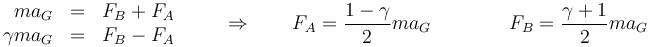 \begin{array}{rcl}
ma_G & = & F_B+F_A \\
\gamma m a_G & = & F_B - F_A
\end{array}\qquad\Rightarrow\qquad  F_A=\frac{1-\gamma}{2}ma_G\qquad\qquad F_B=\frac{\gamma+1}{2}ma_G 