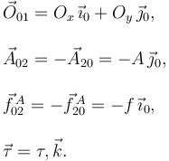 
\begin{array}{l}
\vec{O}_{01} = O_x\,\vec{\imath}_0 + O_y\,\vec{\jmath}_0,\\
\\
\vec{A}_{02} = -\vec{A}_{20} = -A\,\vec{\jmath}_0,\\
\\
\vec{f}^{\,A}_{02} = -\vec{f}^{\,A}_{20} = -f\,\vec{\imath}_0,\\
\\
\vec{\tau} = \tau,\vec{k}.
\end{array}
