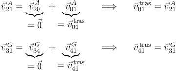 
\begin{array}{lll}
\vec{v}^{\, A}_{21}=\underbrace{\vec{v}^{\, A}_{20}}_{\displaystyle =\vec{0}}\,\,+\underbrace{\vec{v}^{\, A}_{01}}_{\displaystyle =\vec{v}^{\, \mathrm{tras}}_{01}} & \,\,\,\,\,\Longrightarrow\,\,\,\,\, & \vec{v}^{\, \mathrm{tras}}_{01}=\vec{v}^{\, A}_{21} \\ \\
\vec{v}^{\, G}_{31}=\underbrace{\vec{v}^{\, G}_{34}}_{\displaystyle =\vec{0}}\,\,+\underbrace{\vec{v}^{\, G}_{41}}_{\displaystyle =\vec{v}^{\, \mathrm{tras}}_{41}} & \,\,\,\,\,\Longrightarrow\,\,\,\,\, & \vec{v}^{\, \mathrm{tras}}_{41}=\vec{v}^{\, G}_{31}
\end{array}
