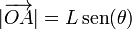 |\overrightarrow{OA}|=L\,\mathrm{sen}(\theta)