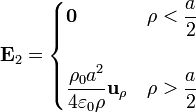 \mathbf{E}_2 = \begin{cases}\mathbf{0} & \displaystyle \rho < \frac{a}{2} \\ & \\ \displaystyle\frac{\rho_0a^2}{4\varepsilon_0\rho}\mathbf{u}_\rho & \displaystyle \rho > \frac{a}{2}\end{cases}