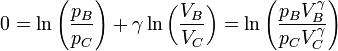 0 = \ln\left(\frac{p_B}{p_C}\right)+\gamma\ln\left(\frac{V_B}{V_C}\right) = \ln\left(\frac{p_BV_B^\gamma}{p_CV_C^\gamma}\right)