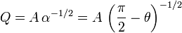 
Q=A\,\alpha^{-1/2}=A\,\left(\frac{\pi}{2}-\theta\right)^{-1/2}
