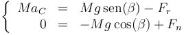 \left\{\begin{array}{rcl} Ma_C & = & Mg\,\mathrm{sen}(\beta)-F_r \\ 0 & = & -Mg\cos(\beta)+F_n\end{array}\right.