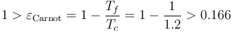 1>\varepsilon_\mathrm{Carnot}=1-\frac{T_f}{T_c}=1-\frac{1}{1.2}>0.166