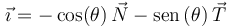 
\vec{\imath} = -\cos(\theta)\,\vec{N} - \mathrm{sen}\,(\theta)\,\vec{T}
