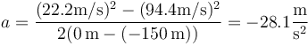 a = \frac{(22.2\mathrm{m}/\mathrm{s})^2-(94.4\mathrm{m}/\mathrm{s})^2}{2(0\,\mathrm{m}-(-150\,\mathrm{m}))} = -28.1\frac{\mathrm{m}}{\mathrm{s}^2}