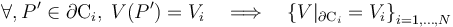 \forall, P^\prime \in \partial\mathrm{C}_i\mathrm{,}\;\, V(P^\prime)=V_i\quad \Longrightarrow \quad\left\{V|_{\partial\mathrm{C}_i}=V_i\right\}_{i=1,\ldots,N}