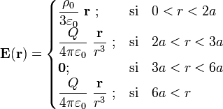 \mathbf{E} (\mathbf{r})=\begin{cases}\displaystyle \frac{\rho_0}{3\varepsilon_0}\ \mathbf{r}\ \mathrm{;}&\mathrm{si}\quad 0<r<2a\\  \displaystyle \frac{Q}{4\pi\varepsilon_0}\ \frac{\mathbf{r}}{r^3}\ \mathrm{;}&\mathrm{si}\quad 2a<r<3a\\ \mathbf{0}\mathrm{;}&\mathrm{si}\quad 3a<r<6a\\
\displaystyle \frac{Q}{4\pi\varepsilon_0}\ \frac{\mathbf{r}}{r^3}\ \mathrm{;}&\mathrm{si}\quad 6a<r\end{cases}