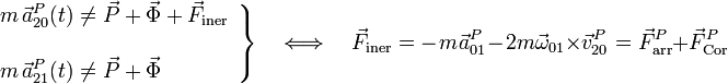 \left.\begin{array}{l}\displaystyle m\!\ \vec{a}_{20}^P(t)\neq\vec{P}+\vec{\Phi}+\vec{F}_\mathrm{iner}\\ \\ \displaystyle m\!\ \vec{a}_{21}^P(t)\neq\vec{P}+\vec{\Phi}\end{array}\right\}\quad\Longleftrightarrow\quad \vec{F}_\mathrm{iner}=-\!\ m\!\ \vec{a}_{01}^P\!\ -\!\ 2m\!\ \vec{\omega}_{01}\times\vec{v}_{20}^P=\vec{F}_\mathrm{arr}^P+\vec{F}_\mathrm{Cor}^P