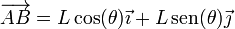 \overrightarrow{AB}=L\cos(\theta)\vec{\imath}+L\,\mathrm{sen}(\theta)\vec{\jmath}