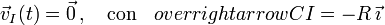 \vec{v}_I(t)=\vec{0}\,\mathrm{,}\quad \,\mathrm{con}\;\;\ overrightarrow{CI}=-R\!\ \vec{\imath}