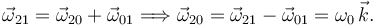 
\vec{\omega}_{21} = \vec{\omega}_{20} + \vec{\omega}_{01}
\Longrightarrow
\vec{\omega}_{20} = \vec{\omega}_{21} - \vec{\omega}_{01} = \omega_0\,\vec{k}.
