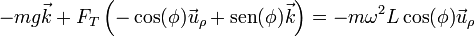 -mg\vec{k}+F_T\left(-\cos(\phi)\vec{u}_\rho+\mathrm{sen}(\phi)\vec{k}\right)=-m\omega^2L\cos(\phi)\vec{u}_\rho