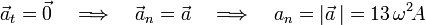 \vec{a}_t=\vec{0}\,\,\,\,\,\,\Longrightarrow\,\,\,\,\,\,\vec{a}_n=\vec{a}\,\,\,\,\,\,\Longrightarrow\,\,\,\,\,\, a_n=|\vec{a}\,|=13\,\omega^2\! A 