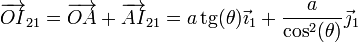 \overrightarrow{OI}_{21}=\overrightarrow{OA}+\overrightarrow{AI}_{21}=a\,\mathrm{tg}(\theta)\vec{\imath}_1+\frac{a}{\cos^2(\theta)}\vec{\jmath}_1