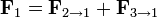 \mathbf{F}_1=\mathbf{F}_{2\to 1}+\mathbf{F}_{3\to 1}