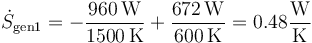 \dot{S}_\mathrm{gen1}=-\frac{960\,\mathrm{W}}{1500\,\mathrm{K}}+\frac{672\,\mathrm{W}}{600\,\mathrm{K}}=0.48\frac{\mathrm{W}}{\mathrm{K}}