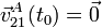 \vec{v}^A_{21}(t_0) = \vec{0}