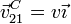 \vec{v}^C_{21}=v\vec{\imath} 