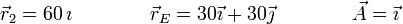 \vec{r}_2 = 60\,\mathrm{\imath}\qquad\qquad \vec{r}_E = 30\vec{\imath}+30\vec{\jmath}\qquad\qquad \vec{A} = \vec{\imath}