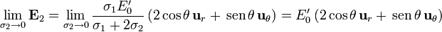 \lim_{\sigma_2\to 0}\mathbf{E}_2=\lim_{\sigma_2\to 0}\frac{\sigma_1E'_0}{\sigma_1+2\sigma_2}\left(2\cos\theta\,\mathbf{u}_r+\,\mathrm{sen}\,\theta\,\mathbf{u}_\theta\right)=E'_0\left(2\cos\theta\,\mathbf{u}_r+\,\mathrm{sen}\,\theta\,\mathbf{u}_\theta\right)