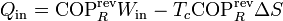 Q_\mathrm{in} = \mathrm{COP}^\mathrm{rev}_RW_\mathrm{in}-T_c\mathrm{COP}^\mathrm{rev}_R\Delta S\,