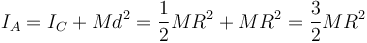 I_A = I_C + M d^2 = \frac{1}{2}MR^2 + M R^2 = \frac{3}{2}MR^2