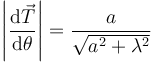 
\left|\dfrac{\mathrm{d}\vec{T}}{\mathrm{d}\theta}\right| =  
\dfrac{a}{\sqrt{a^2+\lambda^2}}
