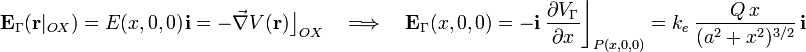 \mathbf{E}_\Gamma(\mathbf{r}|_{OX})=E(x,0,0)\!\ \mathbf{i}=-\vec{\nabla}V(\mathbf{r})\big\rfloor_{OX}\quad\Longrightarrow\quad
\mathbf{E}_\Gamma(x,0,0)=-\mathbf{i}\ \frac{\partial V_\Gamma}{\partial x}\bigg\rfloor_{P(x,0,0)}=k_e\ \frac{Q\!\ x}{(a^2+x^2)^{3/2}}\ \mathbf{i}