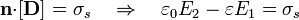 \mathbf{n}{\cdot}[\mathbf{D}]=\sigma_s\quad\Rightarrow\quad \varepsilon_0E_2-\varepsilon E_1=\sigma_s