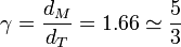 \gamma = \frac{d_M}{d_T}=1.66 \simeq \frac{5}{3}