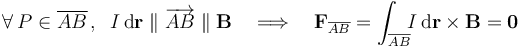 \forall\,P\in\overline{AB}\,\mathrm{,}\,\;\;I\,\mathrm{d}\mathbf{r}\;\|\;\overrightarrow{AB}\;\|\;\mathbf{B}\quad\Longrightarrow\quad\mathbf{F}_{\overline{AB}}=\int_{\overline{AB}}\!\!I\,\mathrm{d}\mathbf{r}\times\mathbf{B}=\mathbf{0}