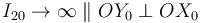 
I_{20}\rightarrow\infty\parallel OY_0\perp OX_0
