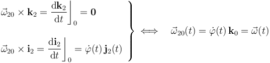 \left.\begin{array}{l}\displaystyle\vec{\omega}_{20}\times\mathbf{k}_2=\frac{\mathrm{d}\mathbf{k}_2}{\mathrm{d}t}\bigg\rfloor_0=\mathbf{0}\\  \\ 
\displaystyle\vec{\omega}_{20}\times\mathbf{i}_2=\frac{\mathrm{d}\mathbf{i}_2}{\mathrm{d}t}\bigg\rfloor_0=\dot{\varphi}(t)\!\ \mathbf{j}_2(t)\end{array}\right\}\, \Longleftrightarrow\quad \vec{\omega}_{20}(t)=\dot{\varphi}(t)\!\ \mathbf{k}_0=\vec{\omega}(t)