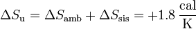 \Delta S_\mathrm{u}=\Delta S_\mathrm{amb}+\Delta S_\mathrm{sis} = +1.8\,\frac{\mathrm{cal}}{\mathrm{K}}