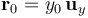 \mathbf{r}_0=y_0\!\ \mathbf{u}_y