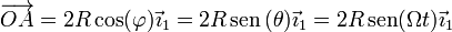 \overrightarrow{OA}=2R\cos(\varphi)\vec{\imath}_1=2R\,\mathrm{sen}\,(\theta)\vec{\imath}_1 = 2R\,\mathrm{sen}(\Omega t)\vec{\imath}_1