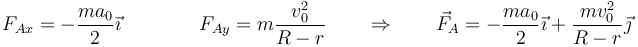 F_{Ax}=-\frac{ma_0}{2}\vec{\imath}\qquad\qquad F_{Ay}=m\frac{v_0^2}{R-r}\qquad\Rightarrow\qquad \vec{F}_A = -\frac{ma_0}{2}\vec{\imath}+\frac{mv_0^2}{R-r}\vec{\jmath}