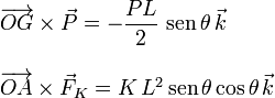 
  \begin{array}{l}
    \overrightarrow{OG}\times\vec{P}=-\dfrac{PL}{2}\,\,\mathrm{sen}\,\theta\,\vec{k}\\ \\
    \overrightarrow{OA}\times\vec{F}_K=K\,L^2\,\mathrm{sen}\,\theta\cos\theta\,\vec{k}
  \end{array}
