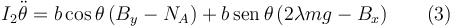 
I_2\ddot{\theta} =  b\cos\theta\,(B_y-N_A) +  b\,\mathrm{sen}\,\theta\,(2\lambda mg - B_x) \qquad (3)
