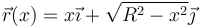 \vec{r}(x) = x\vec{\imath}+\sqrt{R^2-x^2}\vec{\jmath}