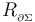 R_{{}_{\partial\Sigma}}