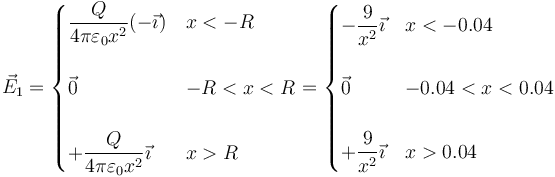 \vec{E}_1 = \begin{cases} \dfrac{Q}{4\pi\varepsilon_0 x^2}(-\vec{\imath}) & x < -R \\ & \\ \vec{0} & -R < x < R \\ & \\ +\dfrac{Q}{4\pi\varepsilon_0 x^2}\vec{\imath} & x > R\end{cases} = \begin{cases}-\dfrac{9}{x^2}\vec{\imath} & x < -0.04 \\ & \\ \vec{0} & -0.04 < x < 0.04 \\ & \\ +\dfrac{9}{x^2}\vec{\imath} & x > 0.04\end{cases}