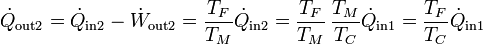 \dot{Q}_\mathrm{out2}=\dot{Q}_\mathrm{in2}-\dot{W}_\mathrm{out2}=\frac{T_F}{T_M}\dot{Q}_\mathrm{in2}=\frac{T_F}{T_M}\,\frac{T_M}{T_C}\dot{Q}_\mathrm{in1}=\frac{T_F}{T_C}\dot{Q}_\mathrm{in1}