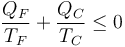 \frac{Q_F}{T_F}+\frac{Q_C}{T_C}\leq 0