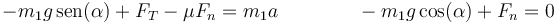 -m_1g\,\mathrm{sen}(\alpha)+F_T-\mu F_n=m_1a\qquad\qquad -m_1g\cos(\alpha)+F_n=0