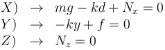 
\begin{array}{lcl}
X) & \to & mg -kd + N_x = 0\\
Y) & \to & -ky + f = 0\\
Z) & \to & N_z = 0
\end{array}
