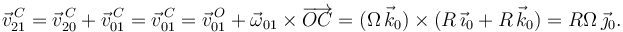 
\vec{v}^{\,C}_{21} = \vec{v}^{\,C}_{20} + \vec{v}^{\,C}_{01} = \vec{v}^{\,C}_{01}
=\vec{v}^{\,O}_{01} + \vec{\omega}_{01}\times\overrightarrow{OC} =
(\Omega\,\vec{k}_0)\times(R\,\vec{\imath}_0 + R\,\vec{k}_0) =
R\Omega\,\vec{\jmath}_0.
