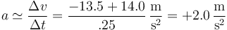 a\simeq \frac{\Delta v}{\Delta t}=\frac{-13.5+14.0}{.25}\,\frac{\mathrm{m}}{\mathrm{s}^2} =+2.0\,\frac{\mathrm{m}}{\mathrm{s}^2}